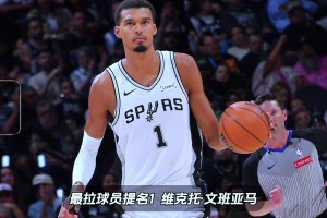 詹姆斯赛后采访： 盛赞波谱和西蒙斯的三分球..